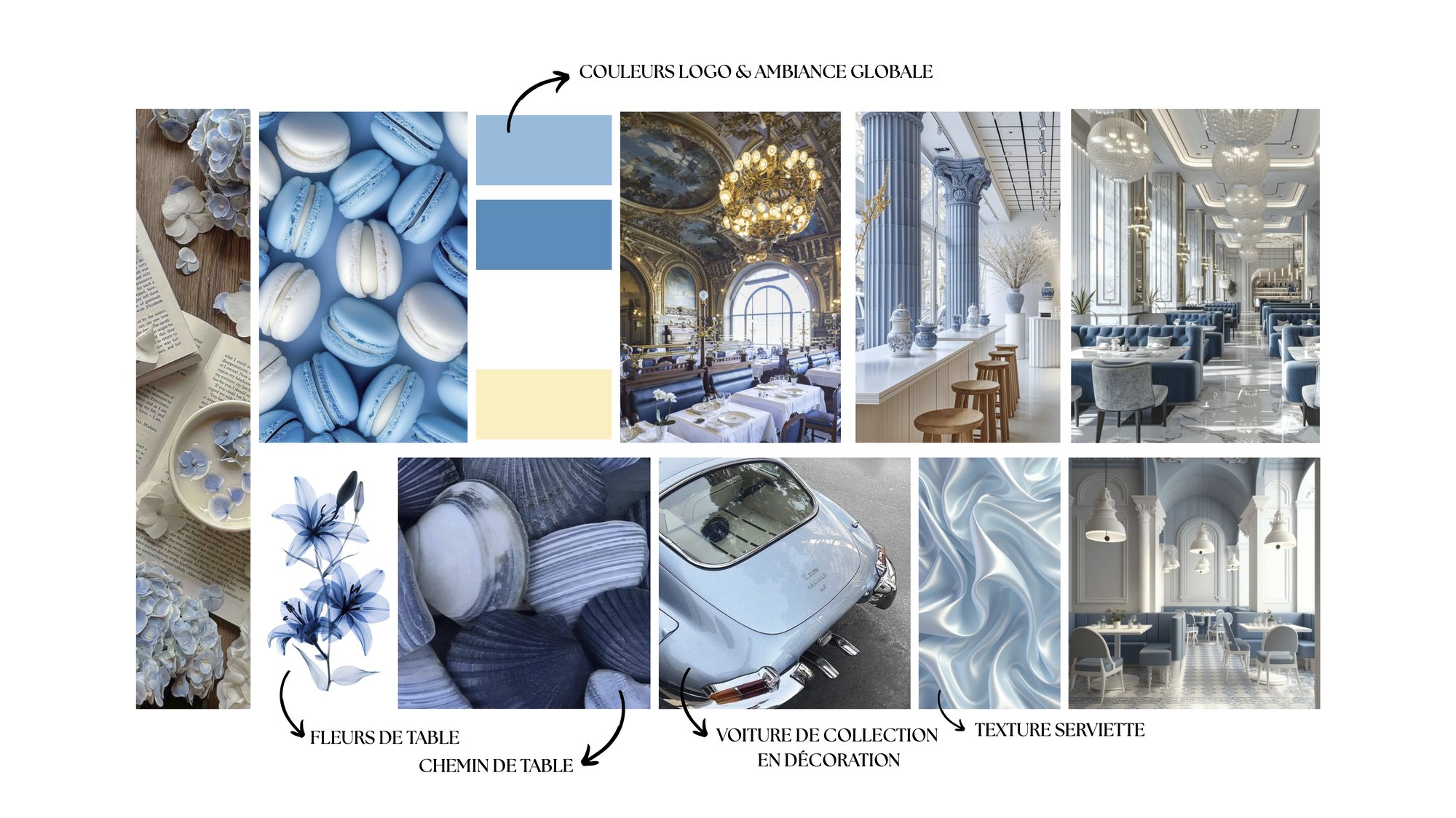 Moodboard couleurs et matières : bleu, macarons, colonnes, voiture de collection, texture serviette
