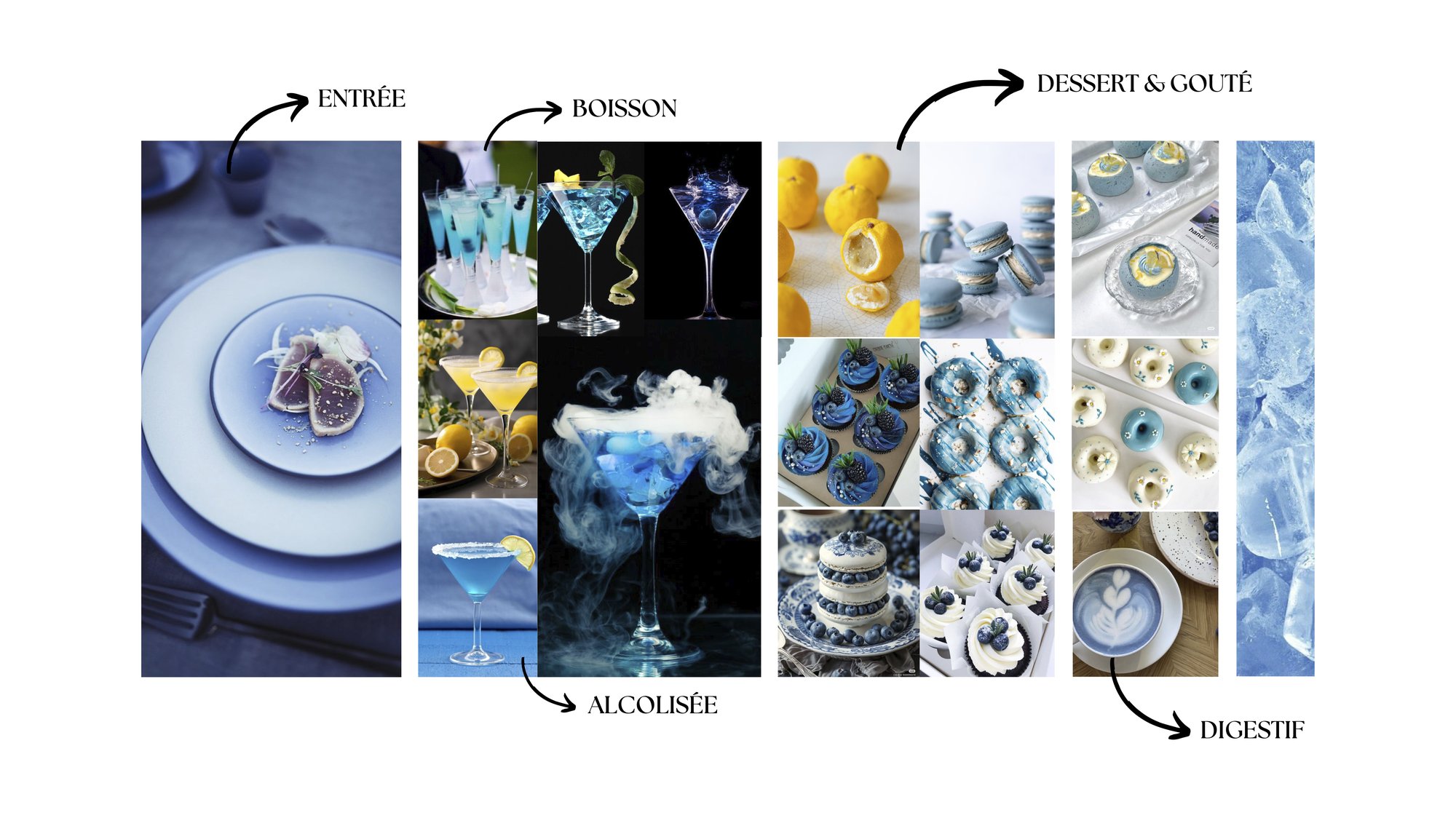 Moodboard univers gourmand : entrée, cocktails bleus, desserts, digestifs